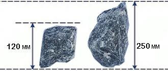 Гранитный щебень фракции 120-250 мм